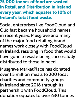 75,000 tonnes of food are wasted in Retail and Distribution in Ireland every year, which equates to 10% of Ireland’s ...