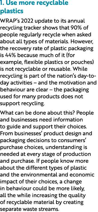 1. Use more recyclable plastics WRAP’s 2022 update to its annual recycling tracker shows that 90% of people regularly...