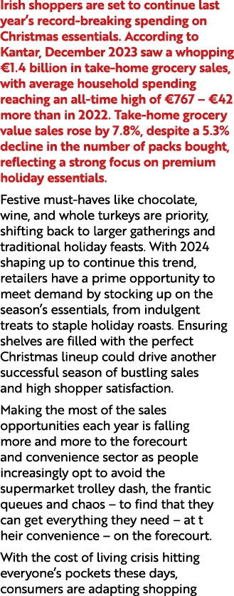 Irish shoppers are set to continue last year’s record breaking spending on Christmas essentials. According to Kantar,...