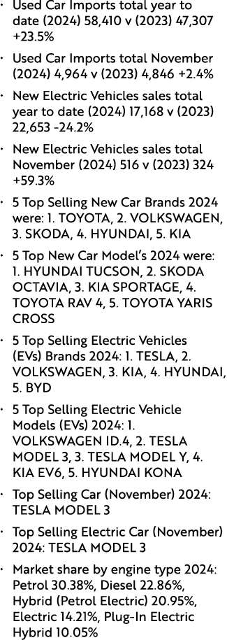 • Used Car Imports total year to date (2024) 58,410 v (2023) 47,307 +23.5% • Used Car Imports total November (2024) 4...
