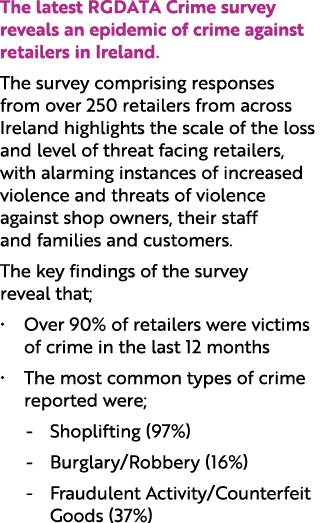 The latest RGDATA Crime survey reveals an epidemic of crime against retailers in Ireland. The survey comprising respo...