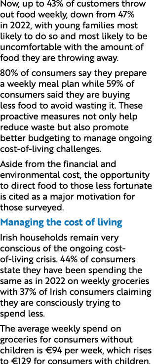 Now, up to 43% of customers throw out food weekly, down from 47% in 2022, with young families most likely to do so an...
