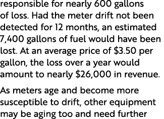 responsible for nearly 600 gallons of loss. Had the meter drift not been detected for 12 months, an estimated 7,400 g...