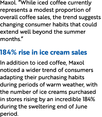 Maxol. “While iced coffee currently represents a modest proportion of overall coffee sales, the trend suggests changi...