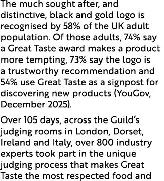 The much sought after, and distinctive, black and gold logo is recognised by 58% of the UK adult population. Of those...
