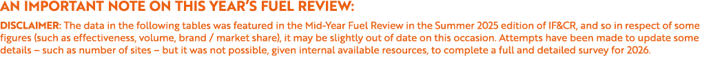 An important note on this year’s Fuel Review: Disclaimer: The data in the following tables was featured in the Mid Ye...