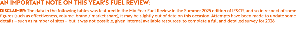 An important note on this year’s Fuel Review: Disclaimer: The data in the following tables was featured in the Mid Ye...