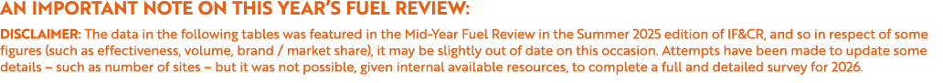 An important note on this year’s Fuel Review: Disclaimer: The data in the following tables was featured in the Mid Ye...