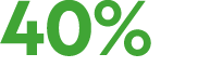 40%