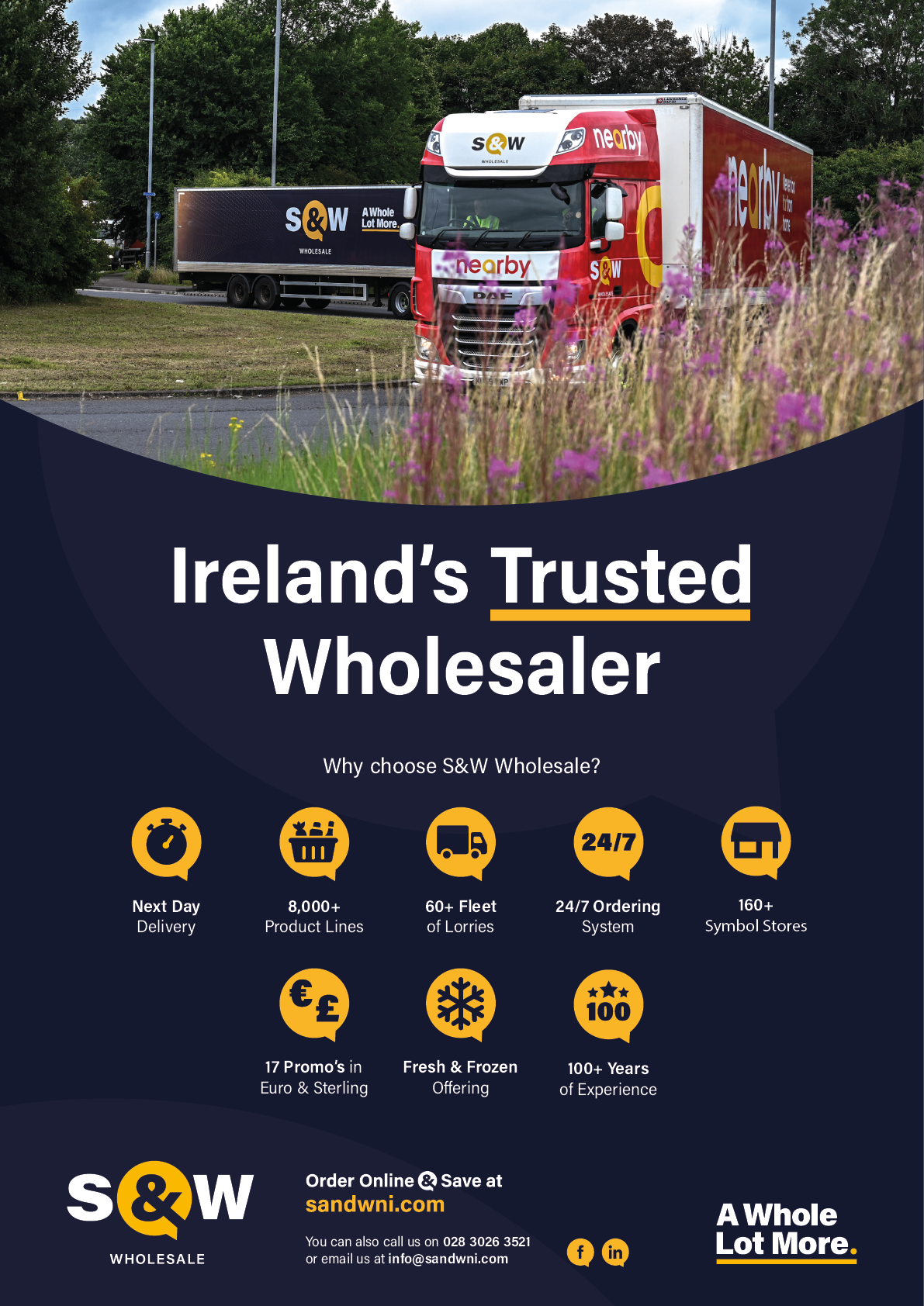 A promotional graphic for S&W Wholesaler features delivery trucks on a road with text highlighting the company's trusted status in Ireland and key service benefits. Description generated by AI
