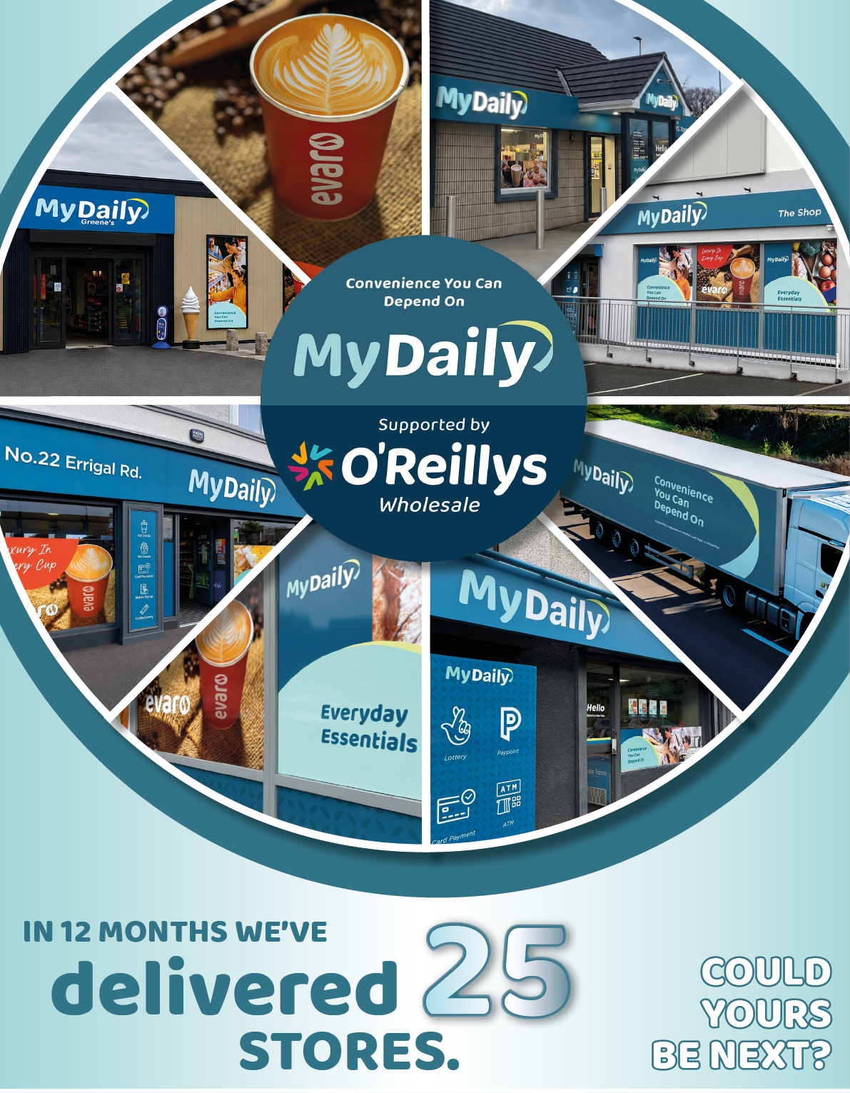 A promotional graphic showing multiple storefronts and delivery trucks branded with MyDaily convenience stores and highlighting the delivery of new stores over the past year. Description generated by AI