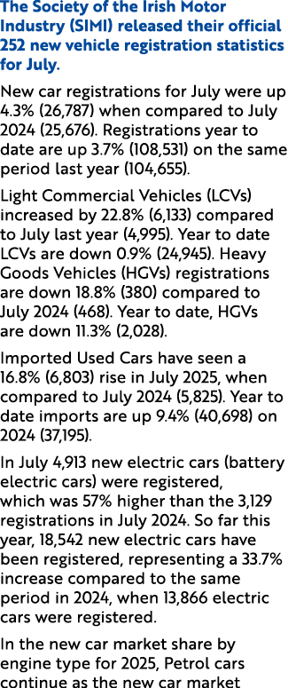 The Society of the Irish Motor Industry (SIMI) released their official 252 new vehicle registration statistics for Ju...