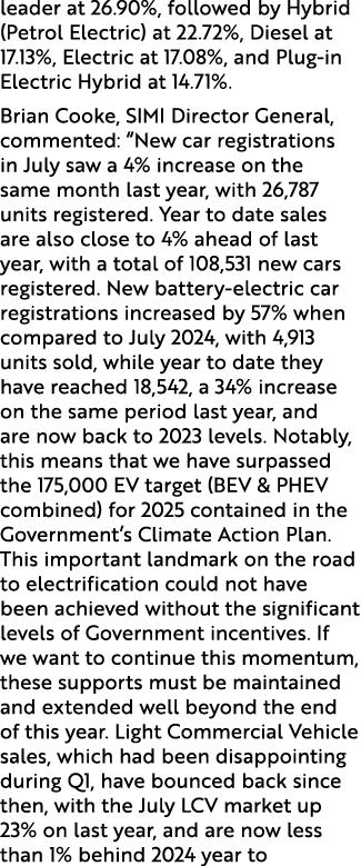 leader at 26.90%, followed by Hybrid (Petrol Electric) at 22.72%, Diesel at 17.13%, Electric at 17.08%, and Plug in E...