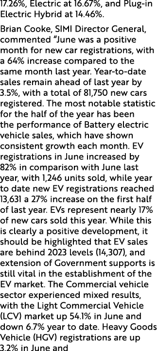 17.26%, Electric at 16.67%, and Plug in Electric Hybrid at 14.46%. Brian Cooke, SIMI Director General, commented “Jun...
