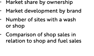 • Market share by ownership • Market development by brand • Number of sites with a wash or shop • Comparison of shop ...