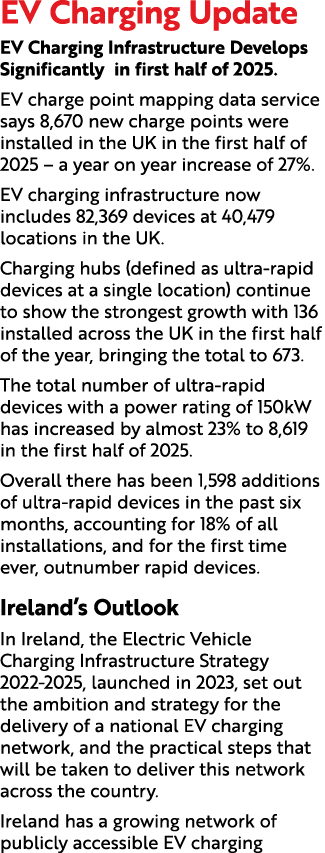 EV Charging Update EV Charging Infrastructure Develops Significantly in first half of 2025. EV charge point mapping d...