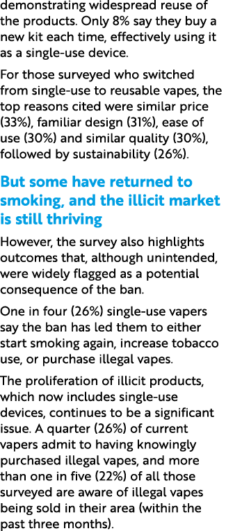 demonstrating widespread reuse of the products. Only 8% say they buy a new kit each time, effectively using it as a s...