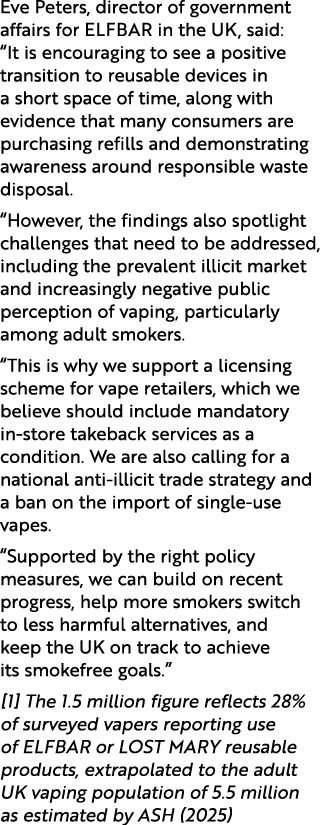 Eve Peters, director of government affairs for ELFBAR in the UK, said: “It is encouraging to see a positive transitio...