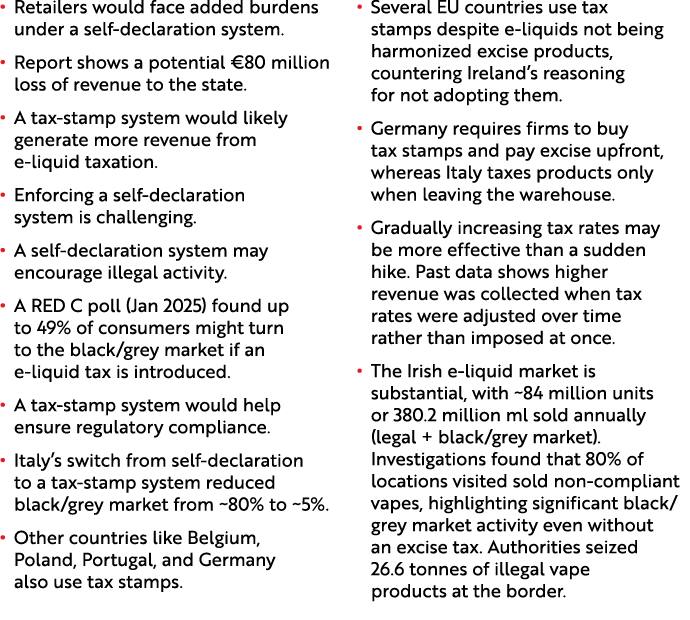 • Retailers would face added burdens under a self declaration system. • Report shows a potential €80 million loss of ...