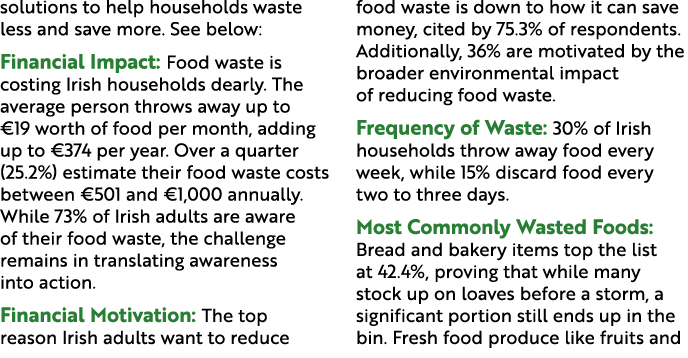 solutions to help households waste less and save more. See below: Financial Impact: Food waste is costing Irish house...