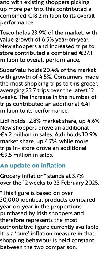 and with existing shoppers picking up more per trip, this contributed a combined €18.2 million to its overall perform...