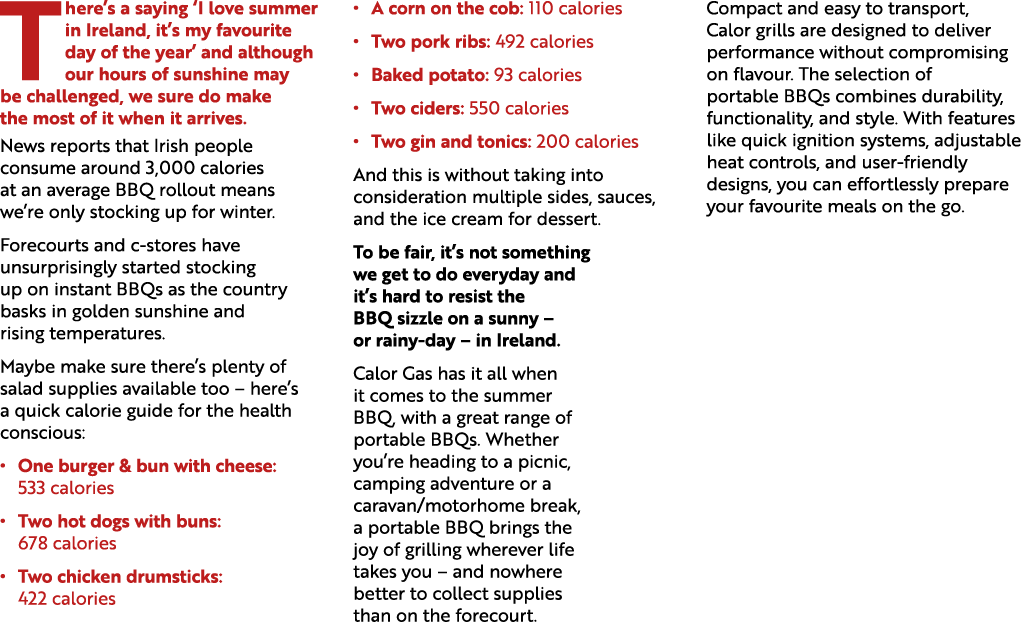 There’s a saying ‘I love summer in Ireland, it’s my favourite day of the year’ and although our hours of sunshine may...