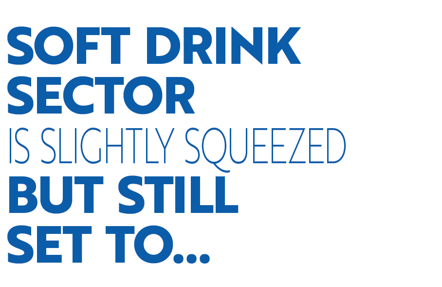 Soft Drink Sector is Slightly squeezed But still set to... 