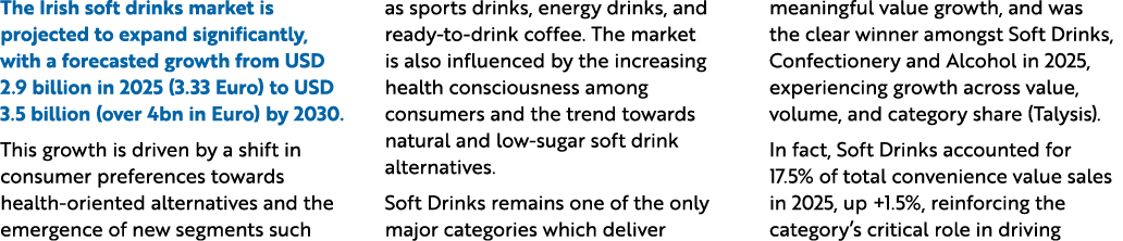 The Irish soft drinks market is projected to expand significantly, with a forecasted growth from USD 2.9 billion in 2...