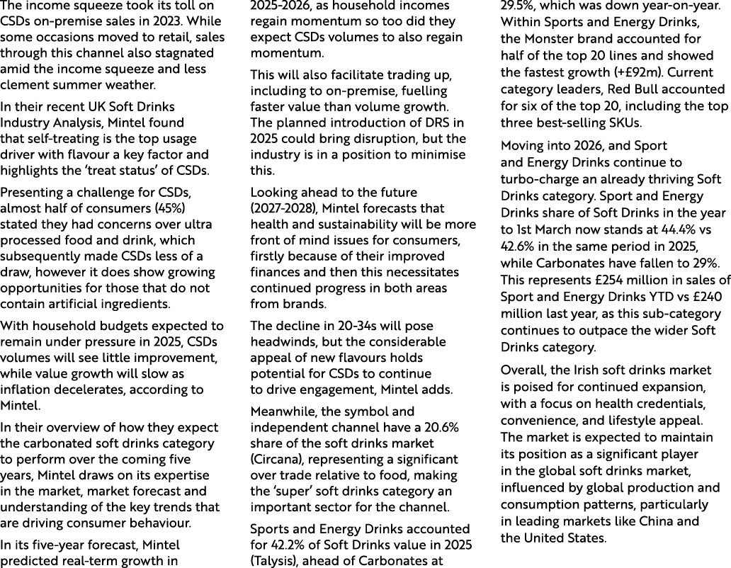 The income squeeze took its toll on CSDs on premise sales in 2023. While some occasions moved to retail, sales throug...