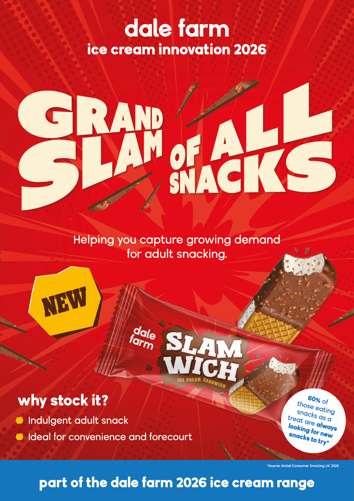 A blue and yellow advertisement for a new ice cream innovation. AI generated content