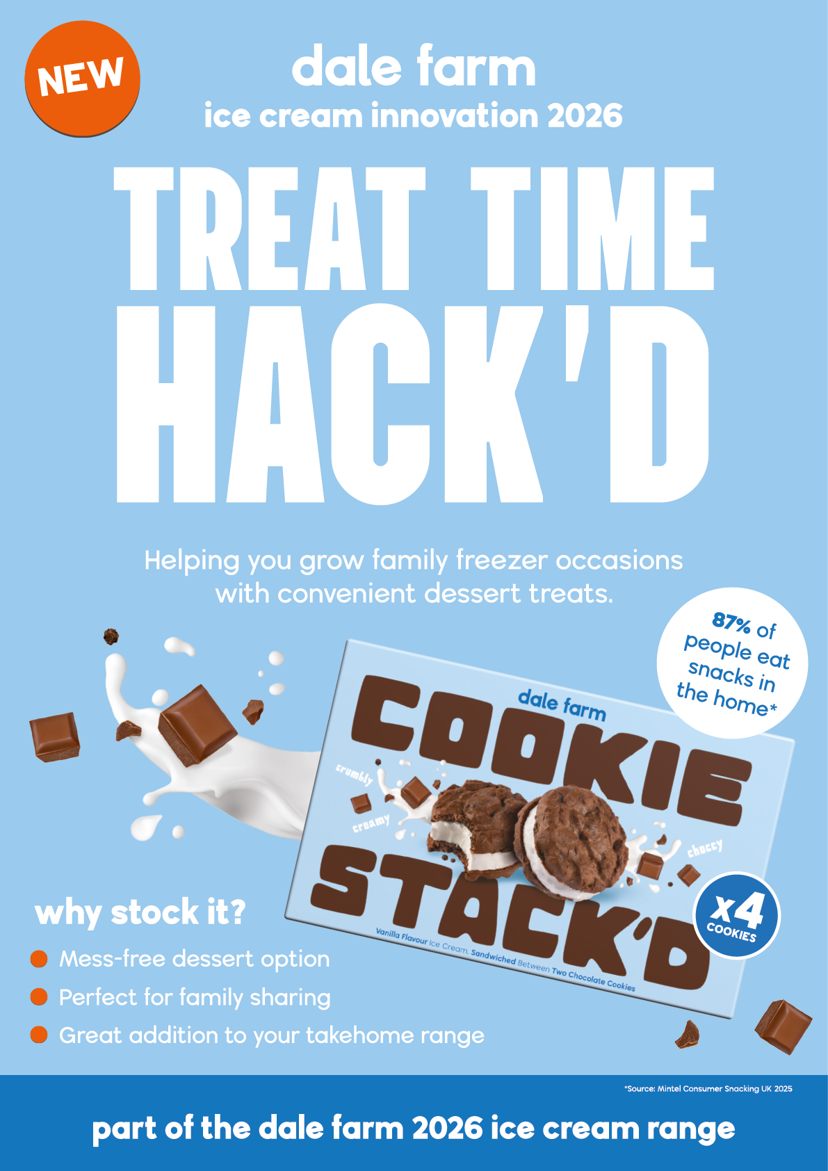 A flyer advertising a product called “Date Farm" with a picture of a woman and a man on it. AI generated content