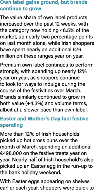 Own label gains ground, but brands continue to grow The value share of own label products increased over the past 12 ...