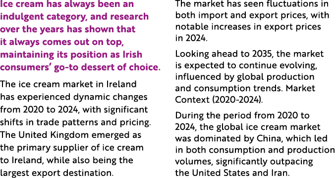 Ice cream has always been an indulgent category, and research over the years has shown that it always comes out on to...