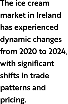 The ice cream market in Ireland has experienced dynamic changes from 2020 to 2024, with significant shifts in trade p...