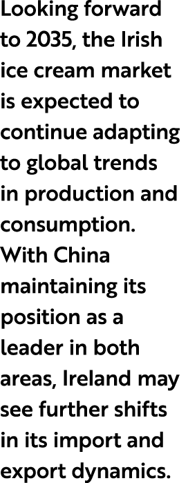 Looking forward to 2035, the Irish ice cream market is expected to continue adapting to global trends in production a...