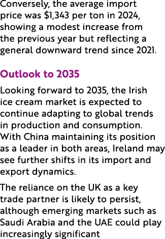 Conversely, the average import price was $1,343 per ton in 2024, showing a modest increase from the previous year but...