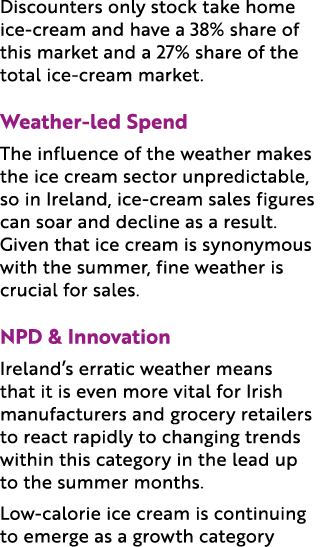 Discounters only stock take home ice cream and have a 38% share of this market and a 27% share of the total ice cream...