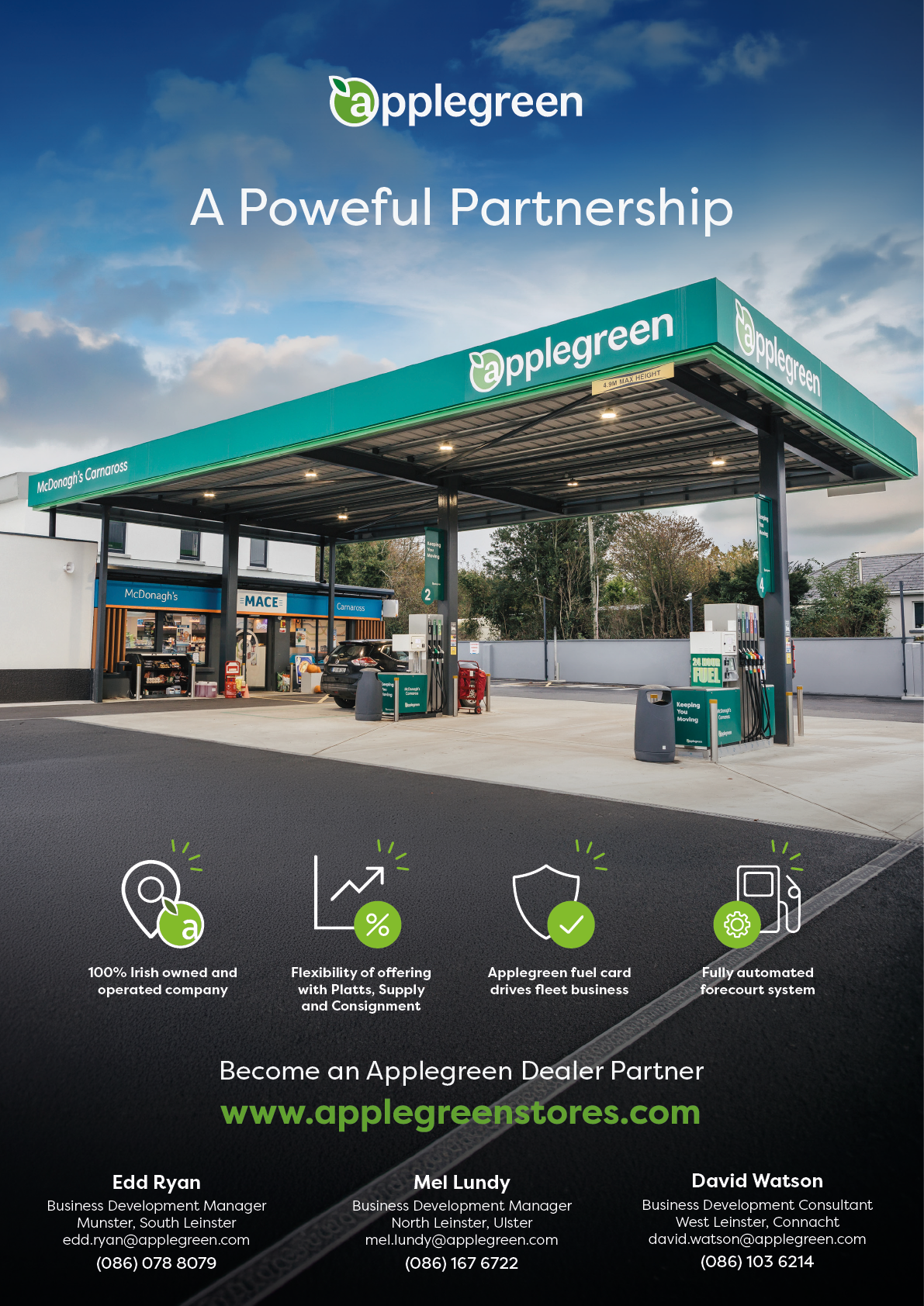 A gas station with a green roof and a sign that says “A powerful partnership". Description generated by AI