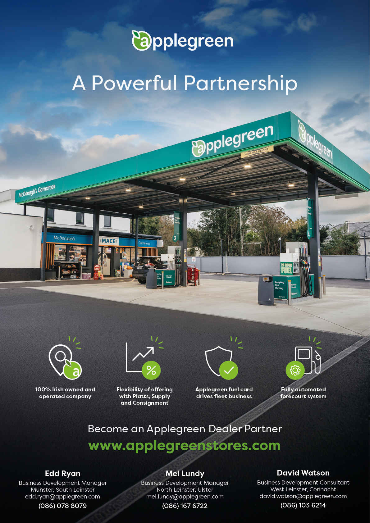 A gas station with a green roof and a sign that says “A powerful partnership". Description generated by AI