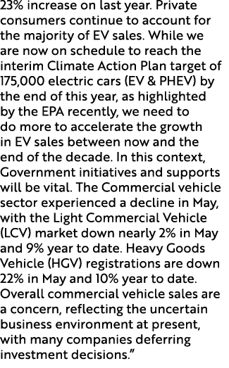 23% increase on last year. Private consumers continue to account for the majority of EV sales. While we are now on sc...