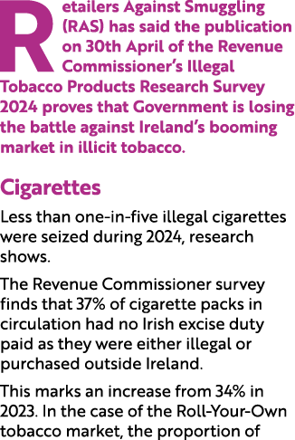 Retailers Against Smuggling (RAS) has said the publication on 30th April of the Revenue Commissioner’s Illegal Tobacc...