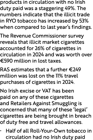 products in circulation with no Irish duty paid was a staggering 49%. The numbers indicate that the illicit trade in ...