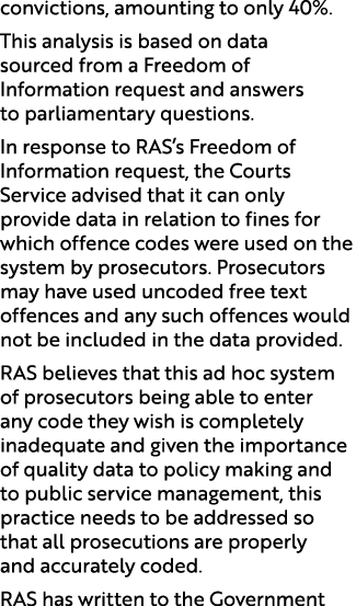 convictions, amounting to only 40%. This analysis is based on data sourced from a Freedom of Information request and ...
