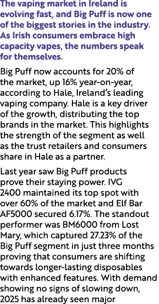 The vaping market in Ireland is evolving fast, and Big Puff is now one of the biggest stories in the industry. As Iri...