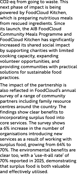CO2 eq from going to waste. This next phase of impact is being powered by FoodCloud Kitchen, which is preparing nutri...
