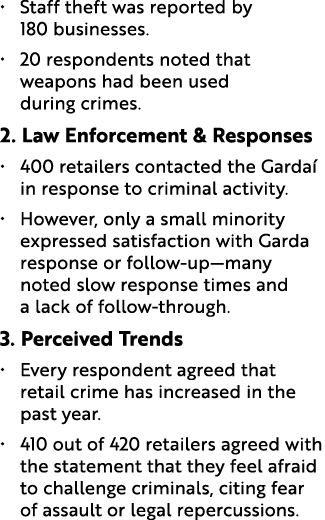 • Staff theft was reported by 180 businesses. • 20 respondents noted that weapons had been used during crimes. 2. Law...