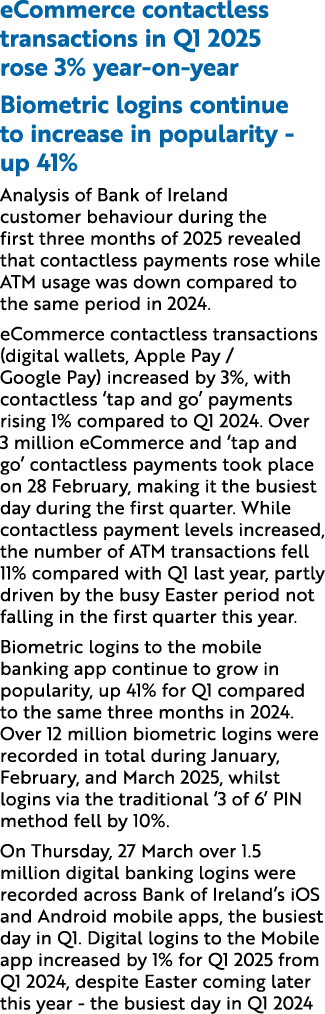 eCommerce contactless transactions in Q1 2025 rose 3% year on year Biometric logins continue to increase in popularit...