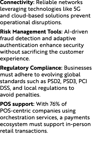 Connectivity: Reliable networks leveraging technologies like 5G and cloud based solutions prevent operational disrupt...