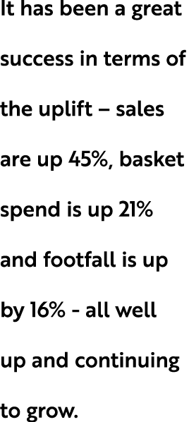 It has been a great success in terms of the uplift – sales are up 45%, basket spend is up 21% and footfall is up by 1...