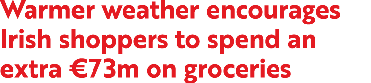 Warmer weather encourages Irish shoppers to spend an extra €73m on groceries 